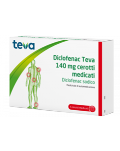 Diclofenac Teva 140 Mg Cerotti Medicati